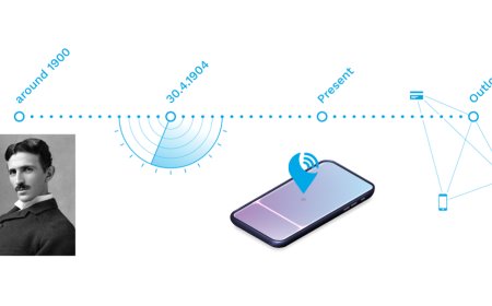 An Overview of UWB Technology