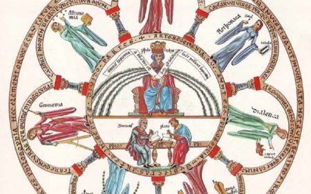 What is a Liberal Arts Education?