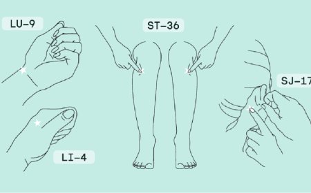 Energy points to relieve stress, depression and emotional imbalance