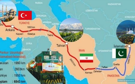 New Railway from Turkey to Pakistan through Iran to Start
