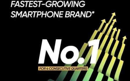 Fastest growing smartphone brand realme plans to bring trendier
