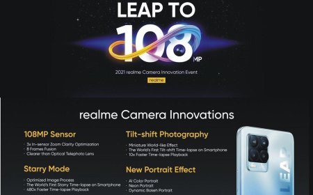 realme launches its first 108MP camera and trendsetting photography features