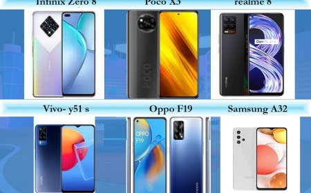 These Smartphones Give a Bang for Your Buck Under PKR 40,000/-?