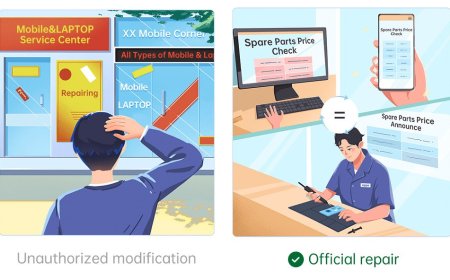 Building Your Trust with Quality “ Why OPPO is the Best Choice