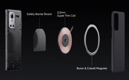 Realme Launches World Fastest Magnetic Wireless Charging MagDart