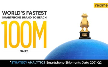 realme Becomes the Fastest Smartphone Brand to Sell 100 Million Handsets Globally