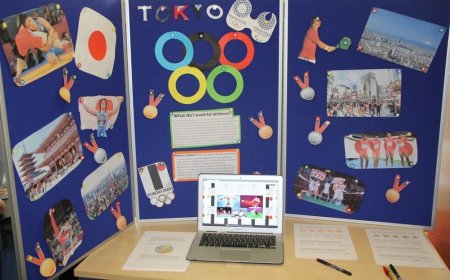 10 ideas for personal projects that will help you unleash your creativity and develop skills