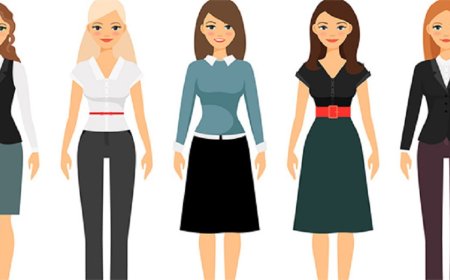 What is a dress code?