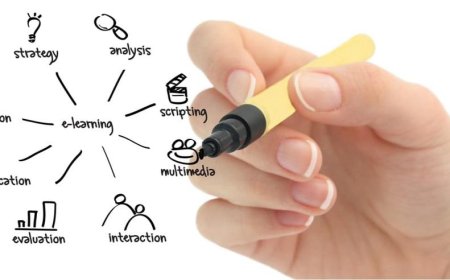 Find out about the child potential - his learning strategy