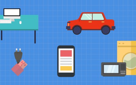 Features of the machine product system and examples