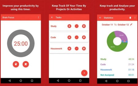 Useful applications for time management