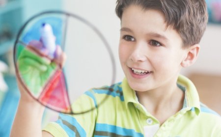 What web applications to use when discussing fractions?