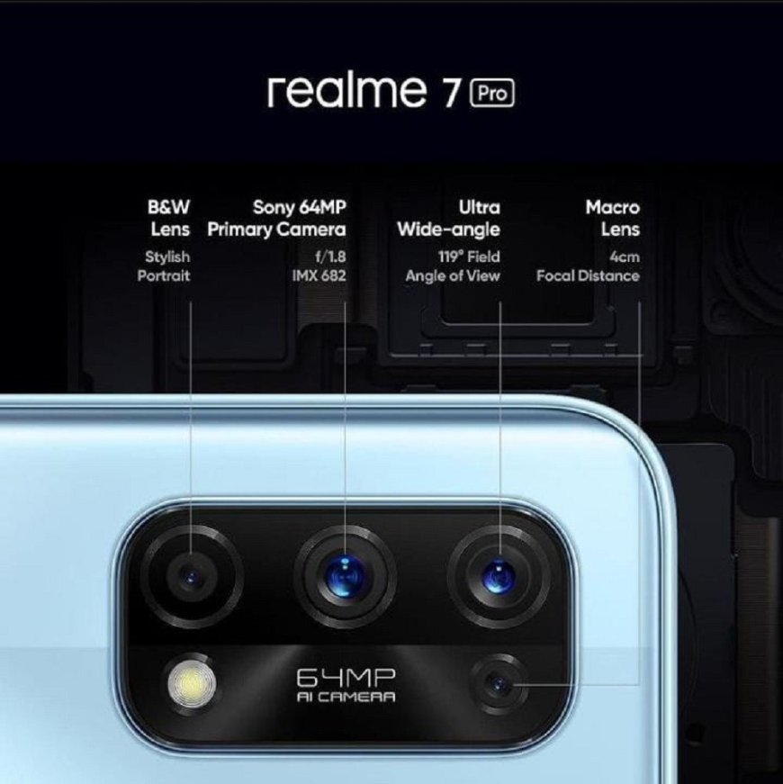 realme manifested to improve picture quality through innovation by introducing 64MP camera