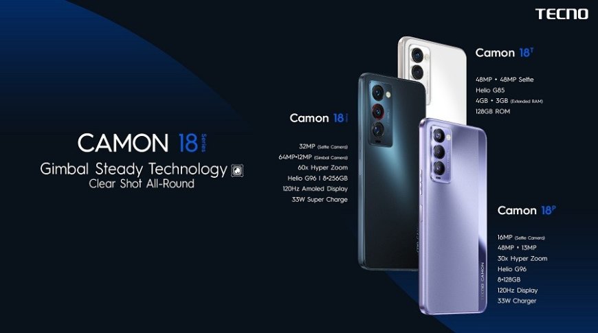 TECNO Camon Series Revolutionizing Mobile Photography in Pakistan