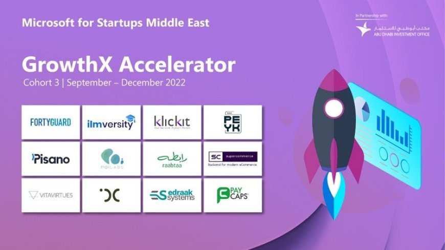 Microsoft for Startupsâ„¢ welcomes third cohort of B2B tech startups to GrowthX Accelerator