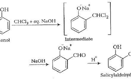 Exploring Key Organic Reactions: Kolbe’s Reaction, Reimer-Tiemann Reaction, Williamson Ether Synthesis, and Unsymmetrical Ethers