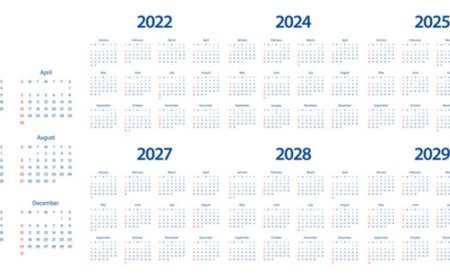 Vedanta Share Price Target 2023 , 2024 , 2025 , 2026 , 2027 , 2030